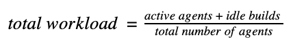 workload_function